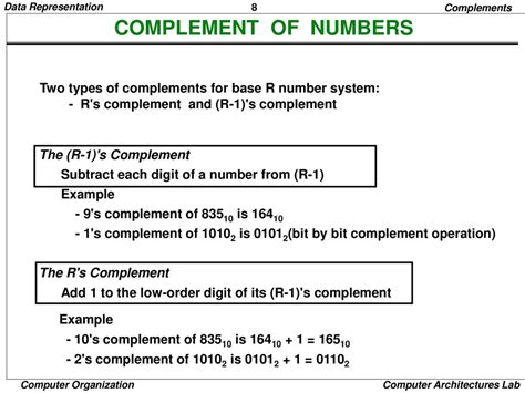 Image result for Data Types Two's Complement One's Complement