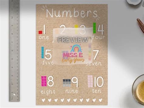 Toradh íomhá ar Pokemon ID Number Poster