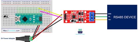 RS485 Arduino に対する画像結果
