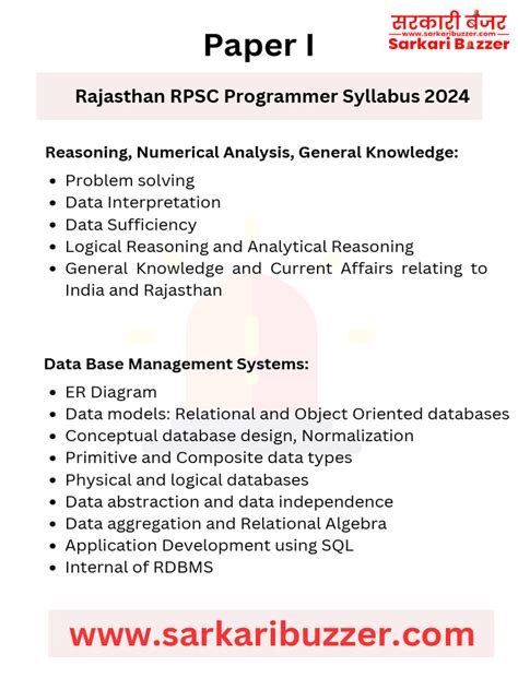 Image result for Raj Computer SIP Course Syllabus