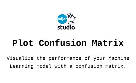 Plot Confusion Matrix