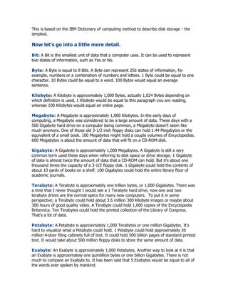 Toradh íomhá ar Bit in a Sentence Computer Science