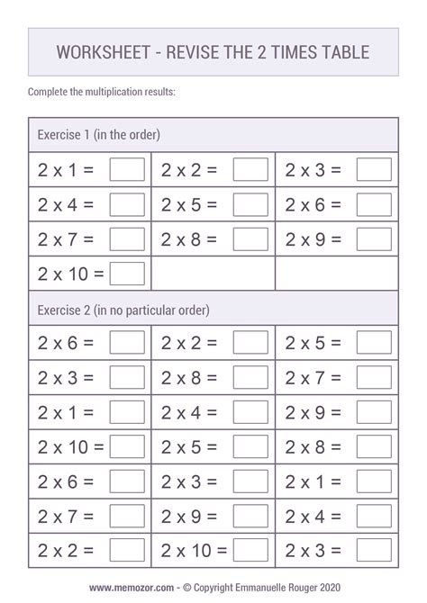 2 Times Table Chart に対する画像結果