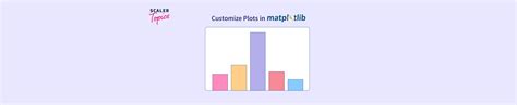 Image result for Matplotlib Best Looking Plots
