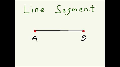Image result for Segmented Line