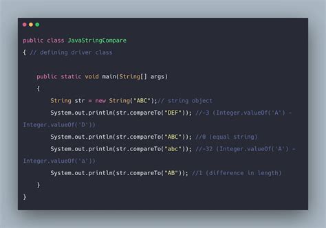 Comparable Java Example に対する画像結果