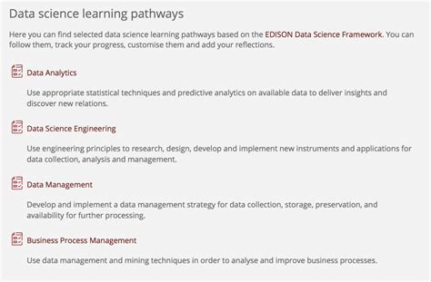 Image result for Data Learning Pathways