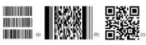 Afbeeldingsresultaten voor High Capacity Color Barcode