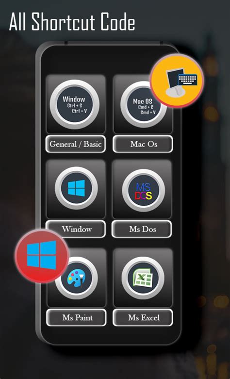 Image result for Mobile Code Cipher