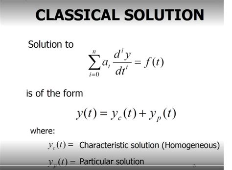 Image result for Homogenous Solution Dynamics