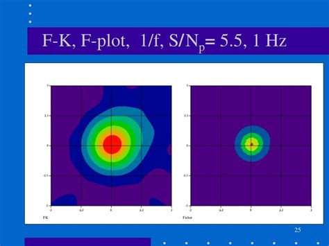 Image result for Practical Arrays