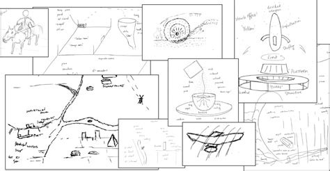 Image result for How to Use Remote Viewing