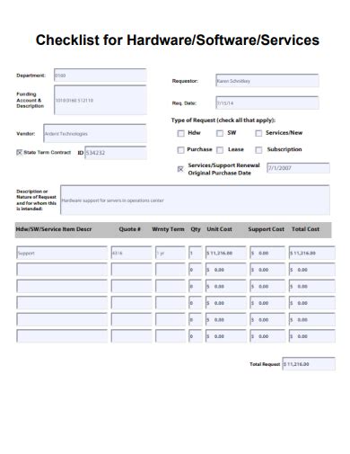 Image result for Sample Software Checklist