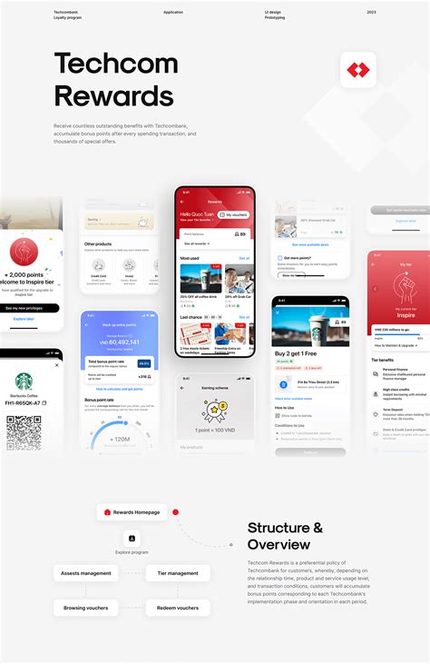 Image result for Number Techcombank UI