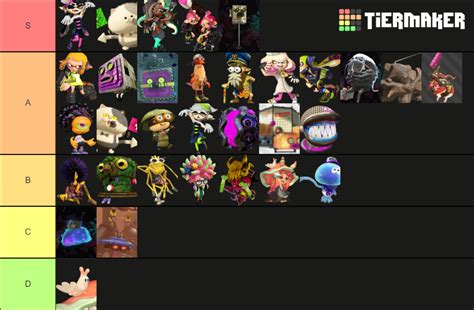 Image result for Splatoon All Charachter