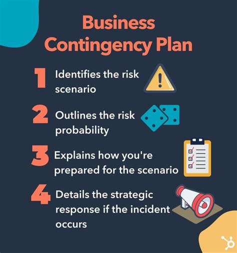 Image result for Contingency Strategy