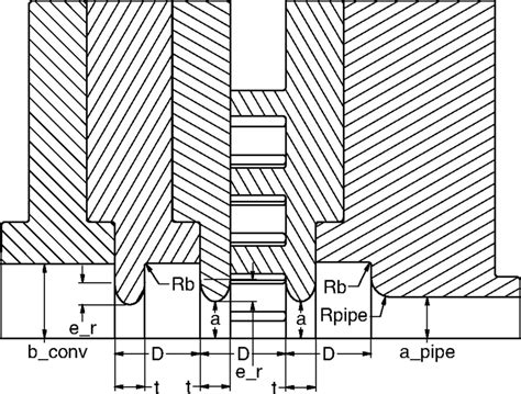 Image result for Axisymmetric Part Engineering Drawing