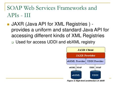 Soap Web Services Framework Quora に対する画像結果