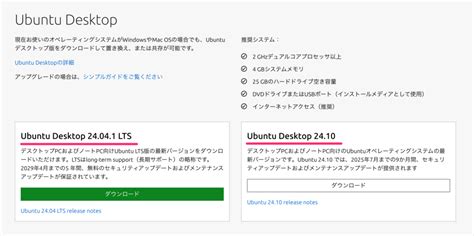 Image result for Ubuntu PC
