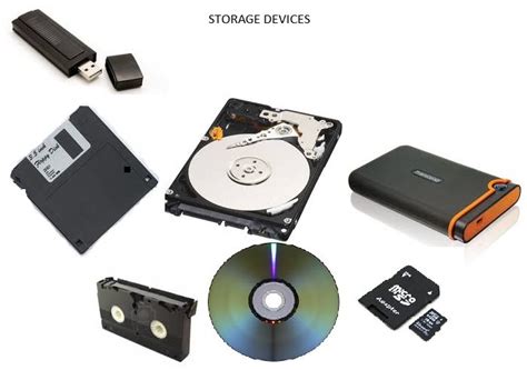 Image result for Secondary Computer Storage Devices