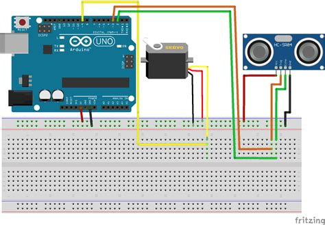 Arduino Radar Visual に対する画像結果