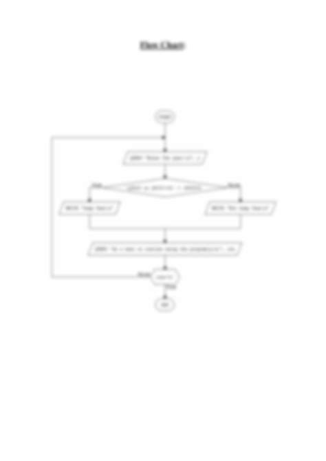 Image result for Flowgorithm Code for Leap Year