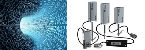 Image result for Linear Encoders Counter