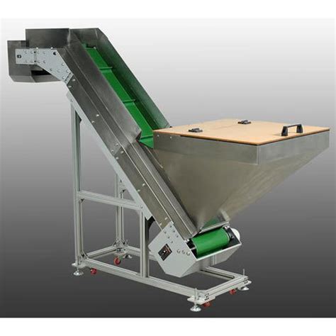 Image result for Cap Lift Sorting
