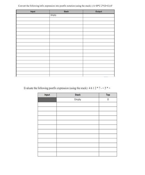 Postfix Expression Table に対する画像結果