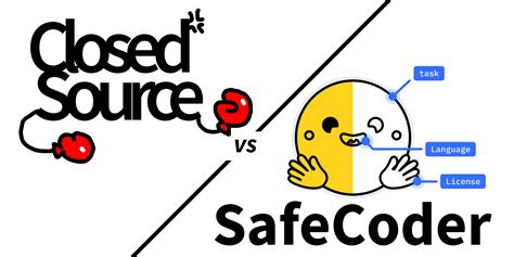 Toradh íomhá ar Open vs Closed Source Code