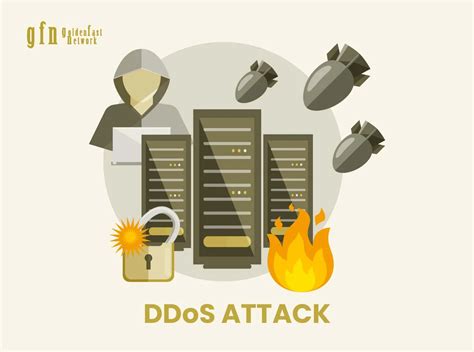 DDoS Virus に対する画像結果