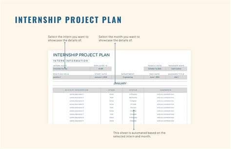 Implementation Plan Template Externship Program に対する画像結果