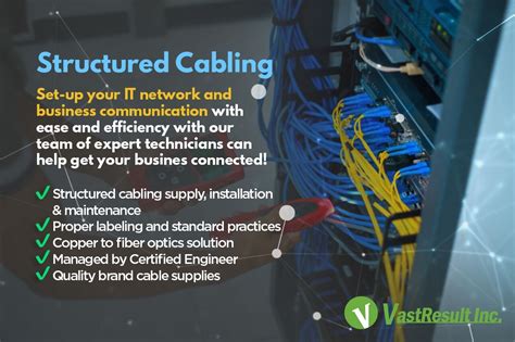 Image result for Structured Network Cabling