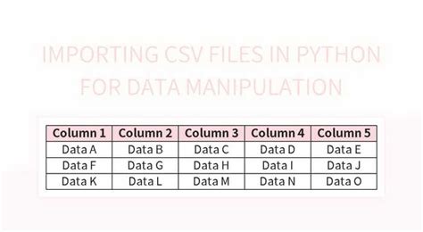 Image result for How to Import Excel CSV File in Python