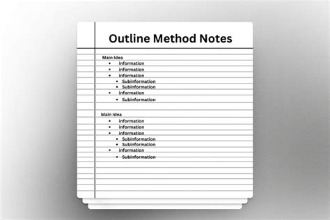 Image result for Outline Method of Note Making