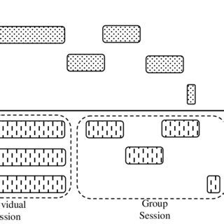 Image result for Parallel Communication