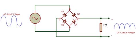 Toradh íomhá ar Full Bridge Rectifier Diode Setup