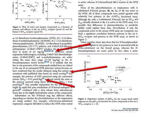 Afbeeldingsresultaten voor Citation Number Example