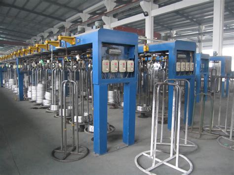 Galvanizing Machinery に対する画像結果