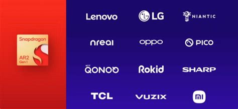 Image result for Augmented Reality Beebom