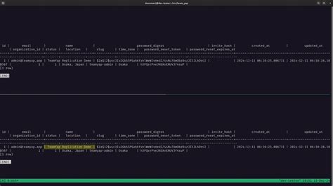 Image result for PostgreSQL Multi-Site Replication