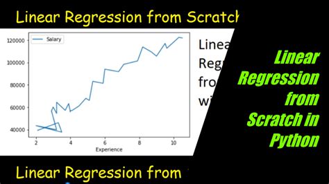 Image result for Linear Regression Algorithm in Machine Learning in Jupyter