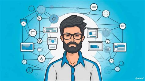 Image result for Programming Paradignms Mind Map