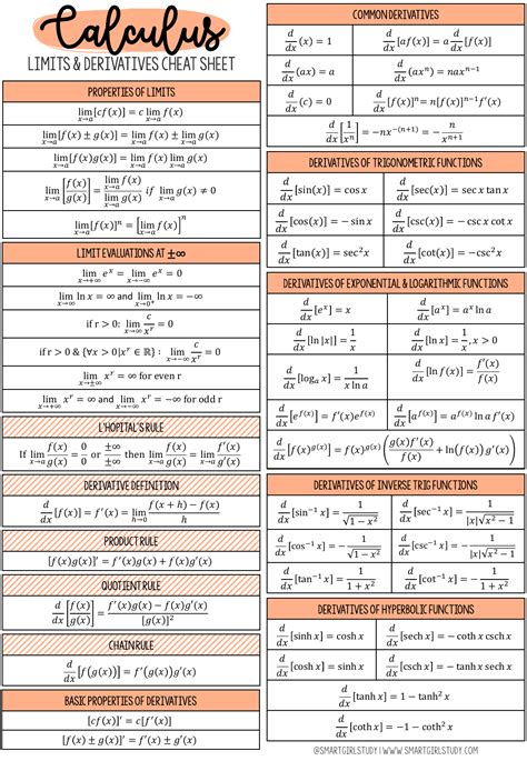 Multivariable Calculus Projection Formula に対する画像結果