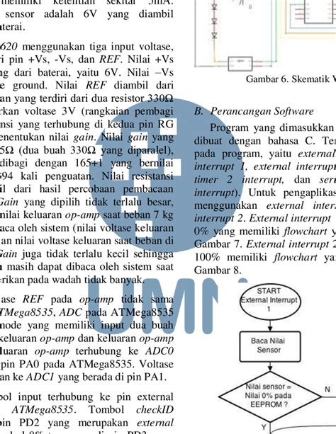 Code Flowchart Interrupts に対する画像結果