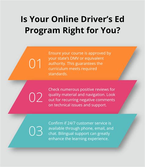 Image result for Drivers Ed Article Summary