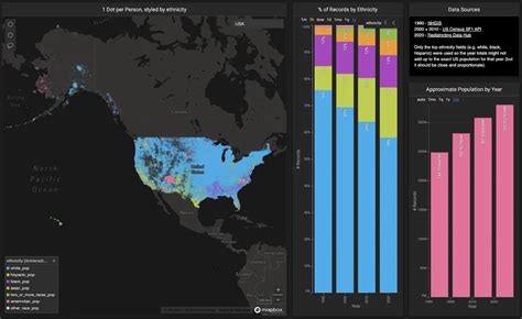 What Is GUI Software に対する画像結果