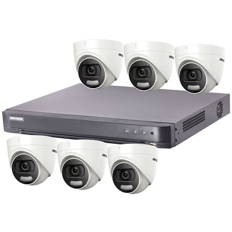 Afbeeldingsresultaten voor 5MP Camera Setup