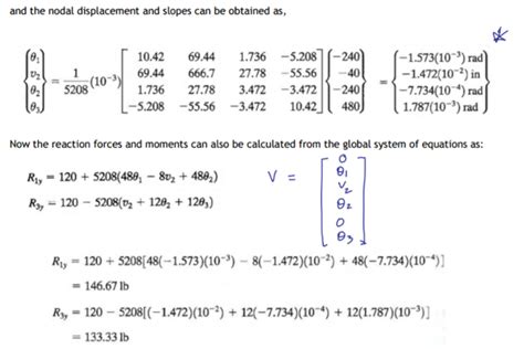 Image result for Finite Element in Matlab Code