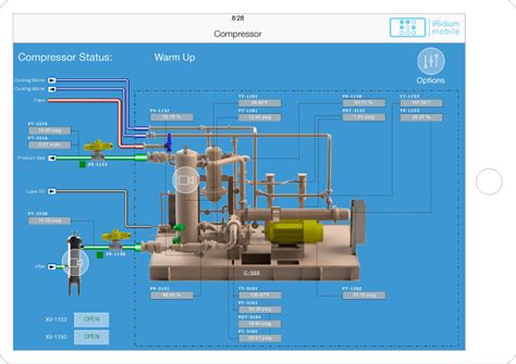 Toradh íomhá ar Industrial Computer Interface